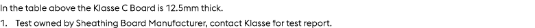 In the table above the Klasse C Board is 12.5mm thick. 1. Test owned by Sheathing Board Manufacturer, contact Klasse ...
