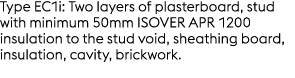 Type EC1i: Two layers of plasterboard, stud with minimum 50mm ISOVER APR 1200 insulation to the stud void, sheathing ...