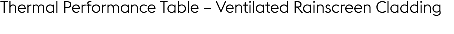 Thermal Performance Table – Ventilated Rainscreen Cladding