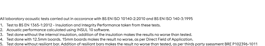 All laboratory acoustic tests carried out in accorance with BS EN ISO 10140 2:2010 and BS EN ISO 140 3:1995 1. Test t...