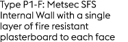 Type P1 F: Metsec SFS Internal Wall with a single layer of fire resistant plasterboard to each face