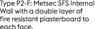 Type P2 F: Metsec SFS Internal Wall with a double layer of fire resistant plasterboard to each face. 