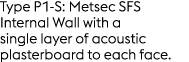 Type P1 S: Metsec SFS Internal Wall with a single layer of acoustic plasterboard to each face.
