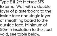 Type E1i 2Y: Metsec SFS External Wall with a double layer of plasterboard to the inside face and single layer of shea...