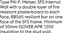 Type P4i F: Metsec SFS Internal Wall with a double layer of fire resistant plasterboard to each face, RB565 resiliant...