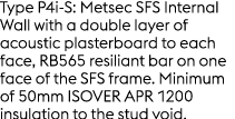 Type P4i S: Metsec SFS Internal Wall with a double layer of acoustic plasterboard to each face, RB565 resiliant bar o...