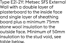 Type E2i 2Y: Metsec SFS External Wall with a double layer of plasterboard to the inside face and single layer of shea...
