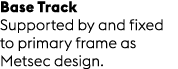 Base Track Supported by and fixed to primary frame as Metsec design.