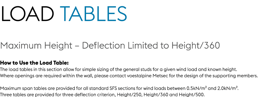Load Tables Maximum Height – Deflection Limited to Height/360 How to Use the Load Table: The load tables in this sect...