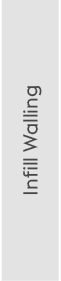 Infill Walling